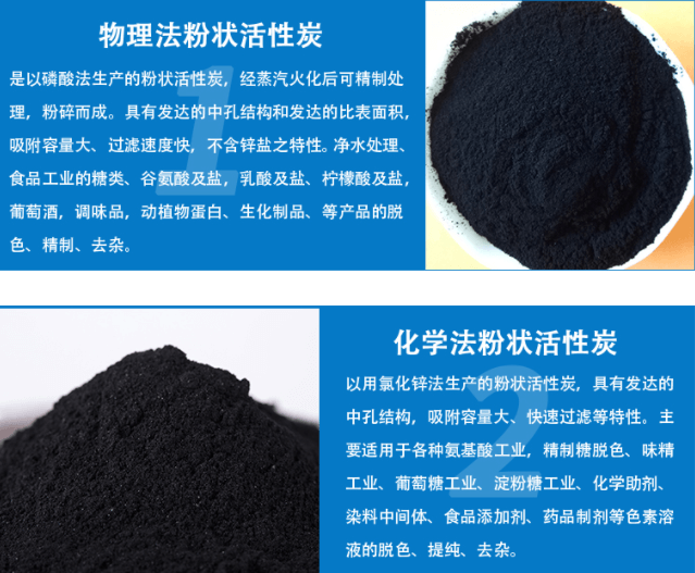 木質(zhì)<a href=http://m.54hw.com/fzhxt/ target=_blank class=infotextkey>粉狀活性炭</a>工藝流程