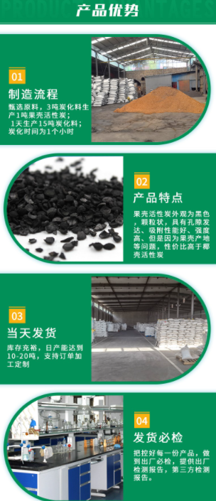 <a href=http://m.54hw.com/gkhxt/ target=_blank class=infotextkey>果殼活性炭</a>優(yōu)勢(shì)